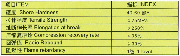 PU聚氨酯塑胶球场